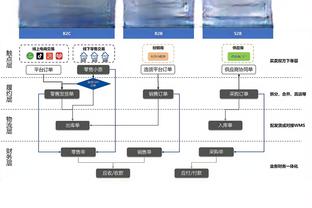 队报：莫斯卡多加盟巴黎可能推迟，恩里克希望冬窗再签一名中场