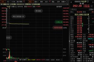 英格兰教练？鲁尼15轮2胜被炒 杰拉德2个月不胜 兰帕德下课1年