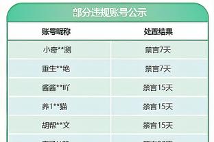 半场-横滨水手0-0曼谷联双方0射正，胜者将在1/4决赛对阵泰山