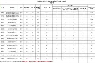 半场得分上双！哈克斯6中4拿到14分